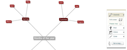 text2mindmap crea schemi ad albero online